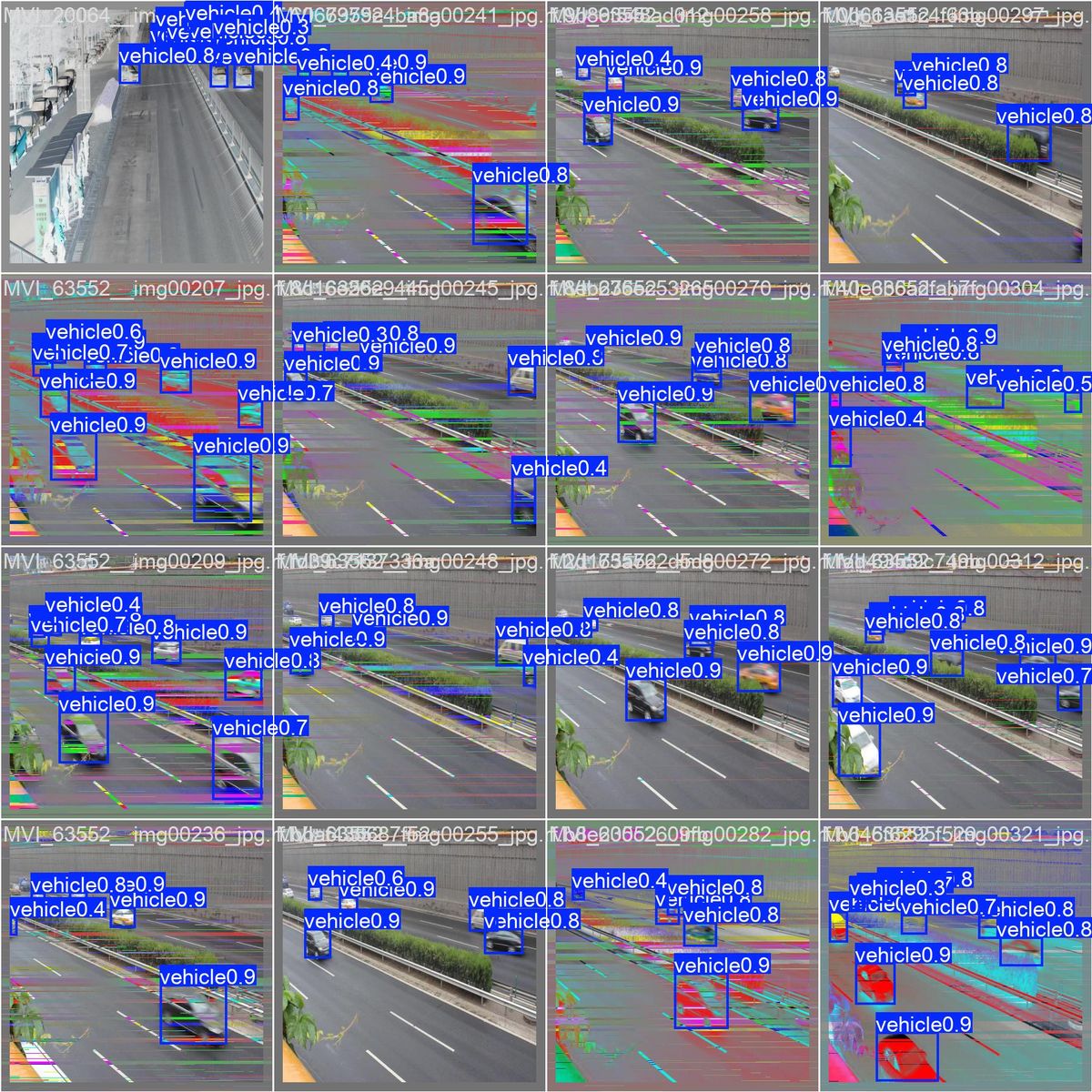 Grid of held-out traffic camera frames with predicted vehicle bounding boxes